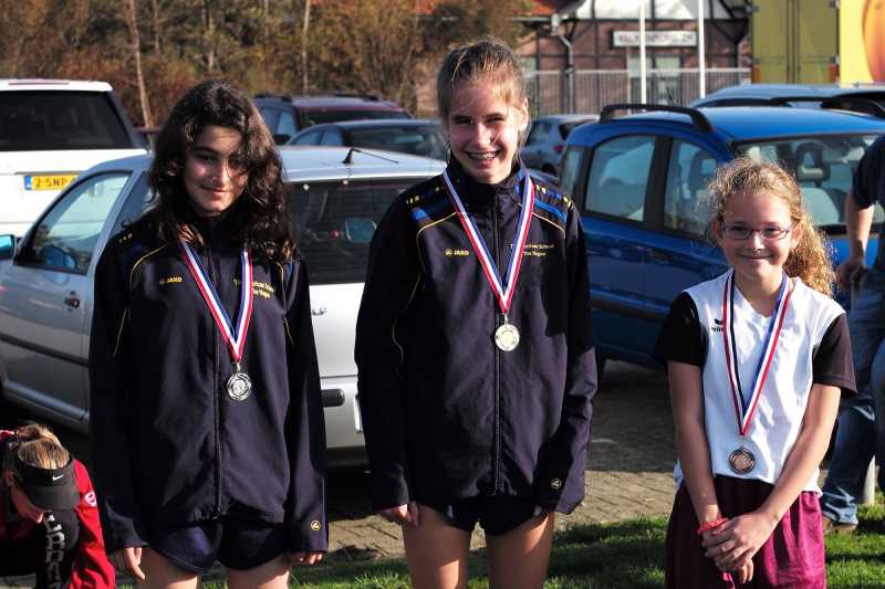 Sblocca il tuo potenziale di crescita Autodeterminandoti